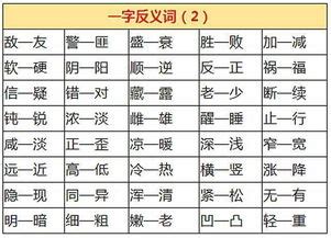 先天意思|先天的意思,先天的拼音、近义词、反义词、造句